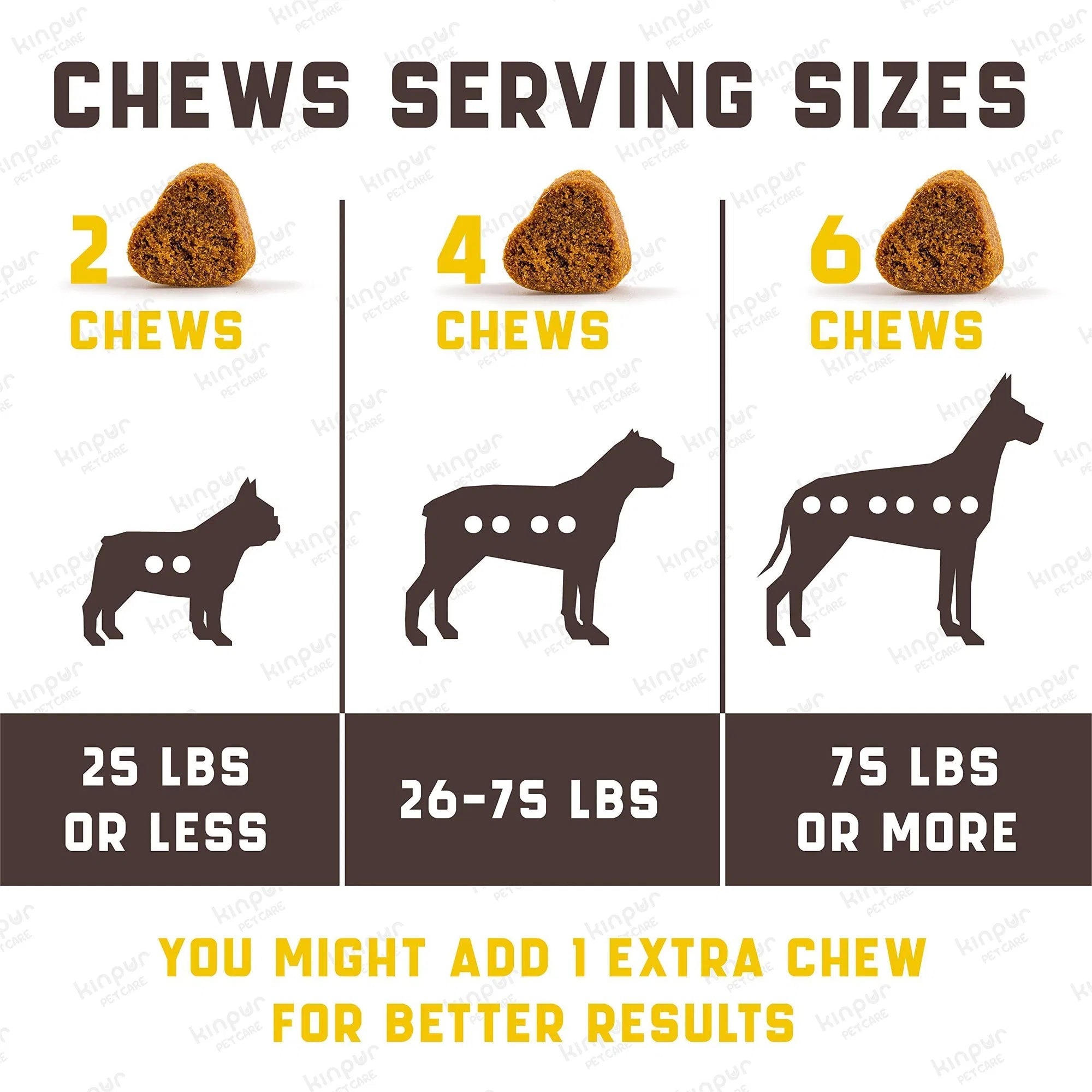 Dog Probiotics Chews 180ct