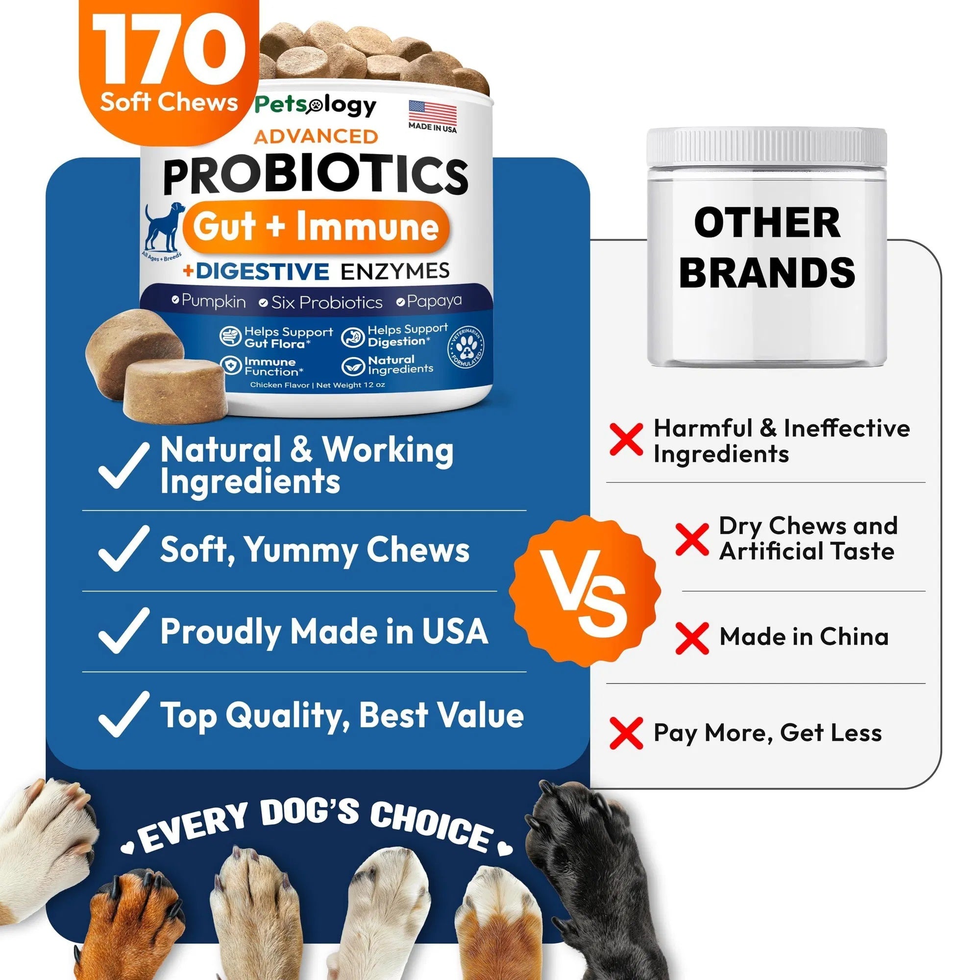 Probiotics Chews for Dogs