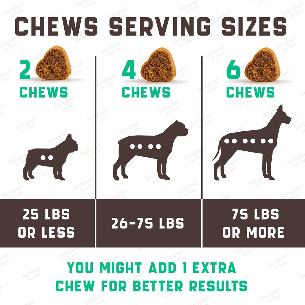 Dog Allergy Relief Chews