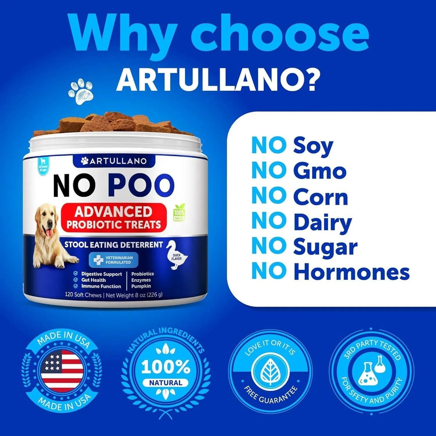 No Poo Chews for Dogs