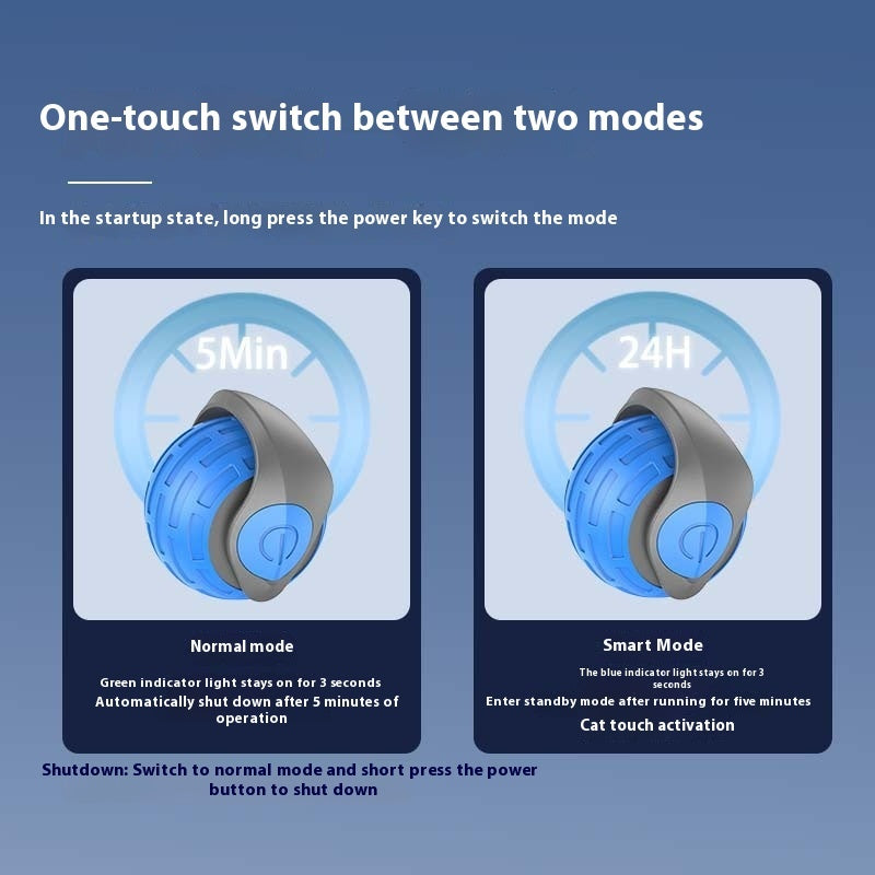 Auto Rolling Cat Toy Ball