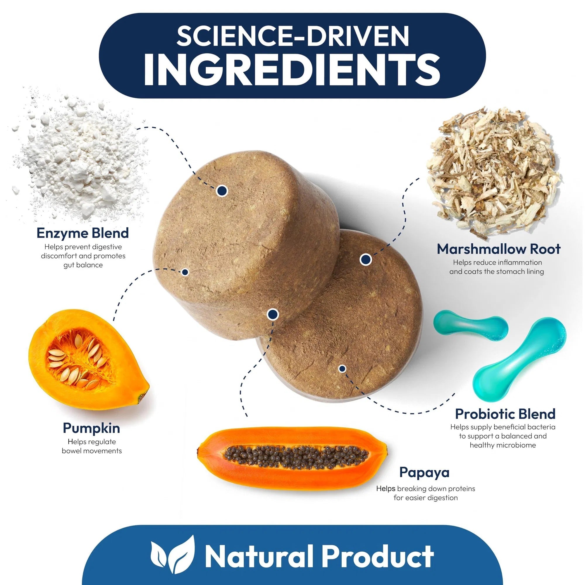 Probiotics Chews for Dogs